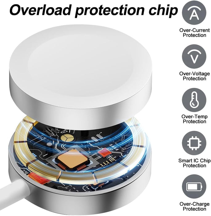 Apple Watch Usb C Type C Charger