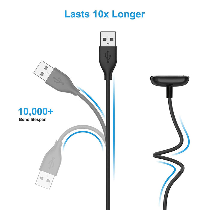 Fitbit Luxe Charger Cable